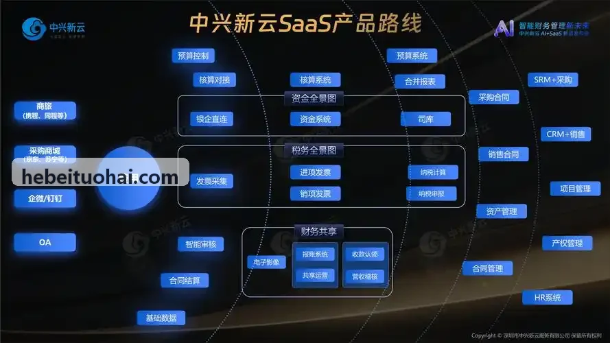 现代化J9国际集团(中国)官方网站数字招商与入驻流程
